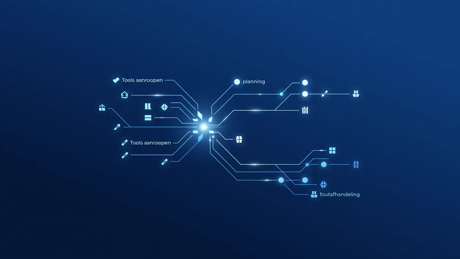 Promptpatronen voor AI-agents: Tools aanroepen